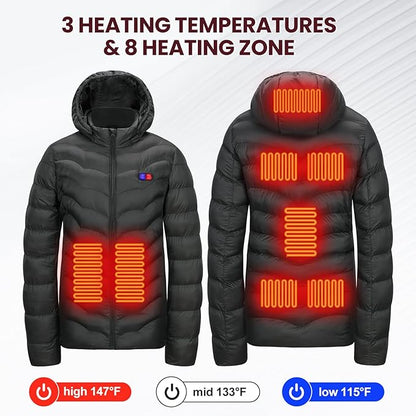Heated Jacket