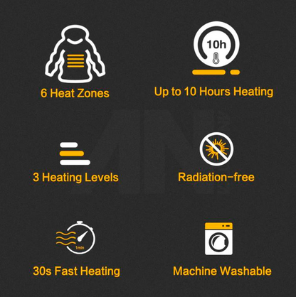 Heated Jacket Lightweight - White