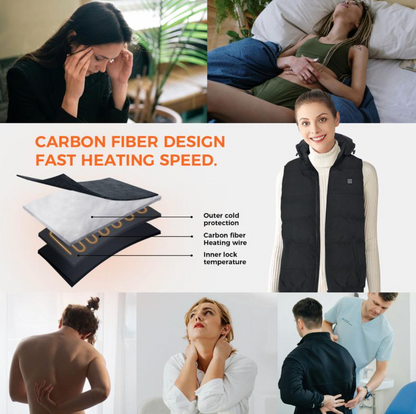 Heated Vest Jacket